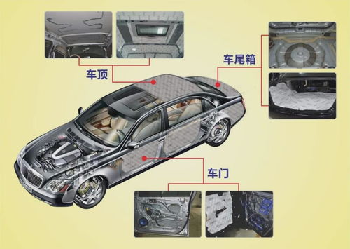 丐版车变高端车最简单的方法